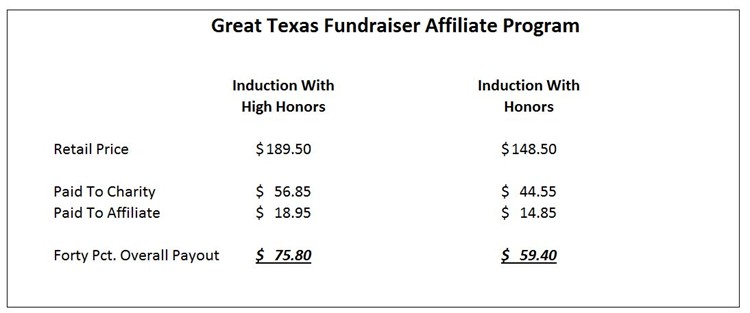 Great Texas Fundraiser Potential Earnings